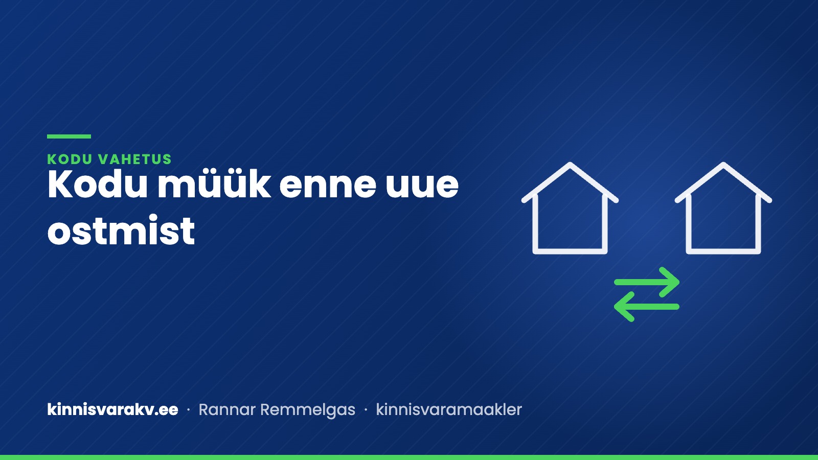 Sinine kaanepilt kahe maja ja vahetusnoolte sümboliga ning tekstiga „Kodu müük enne uue ostmist“